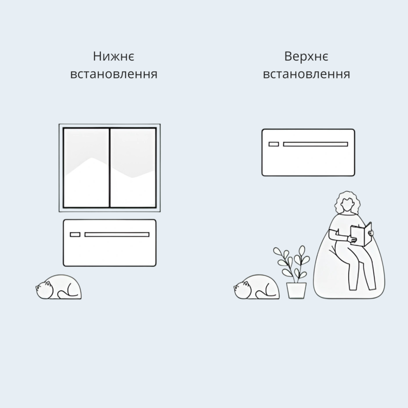 Кондиционер Panasonic RAC Solo P-MOZ30IC5A-E